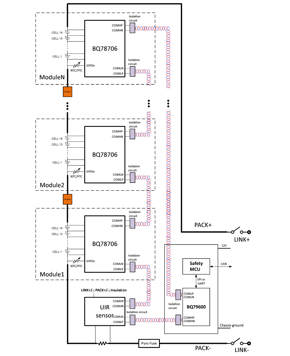 Schematic - Texas Instruments bq78706 Safety-Compliant 14S Battery Monitor